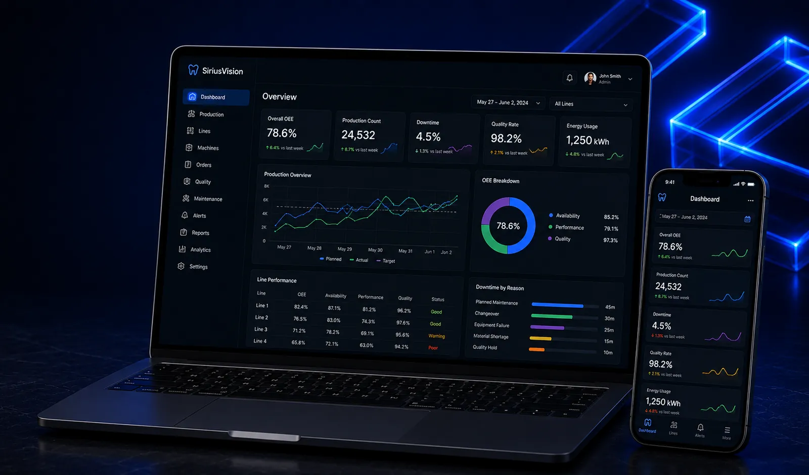 Sirius Vision project preview